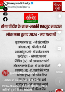 smajwadi party | india alliance | lok sabha election 2024 | shreshth uttar pradesh |