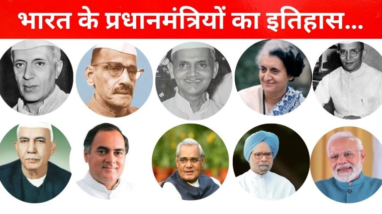 Know the history of the Prime Ministers of India till now